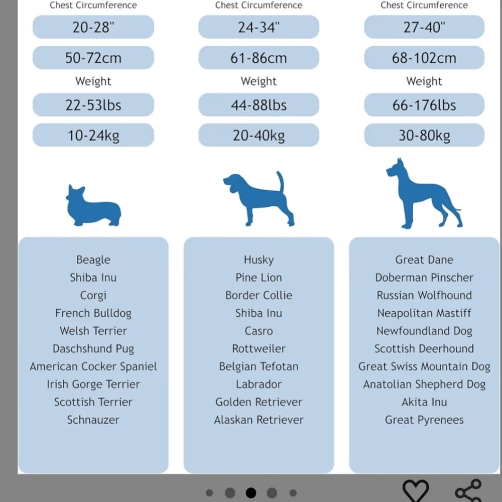 DOCO Step-in Dog Harness~Mesh~Solar~Breathable~Tri Glide~Metal Ring~Med